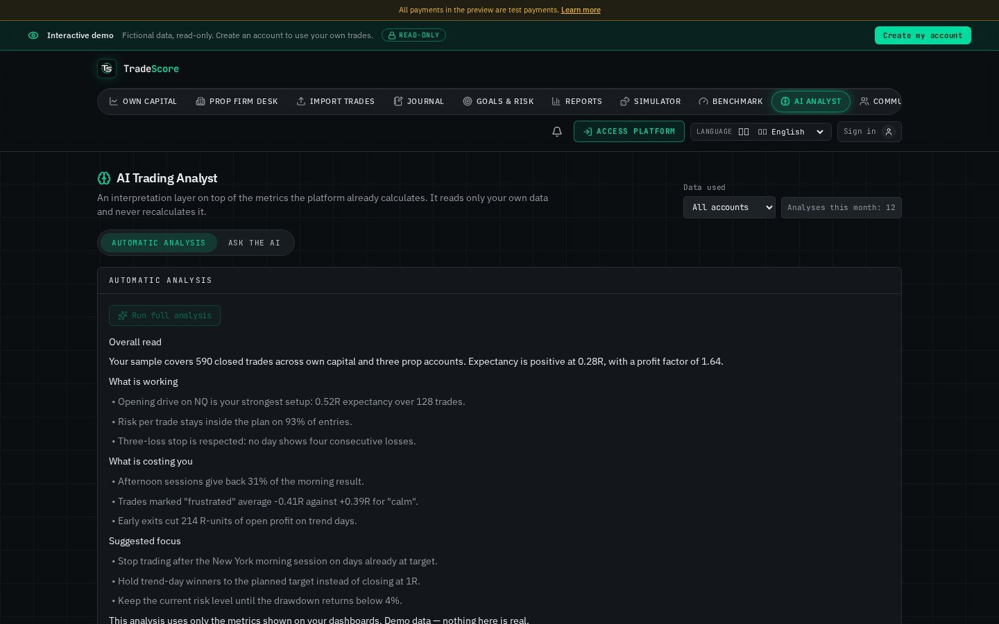 AI trading analyst