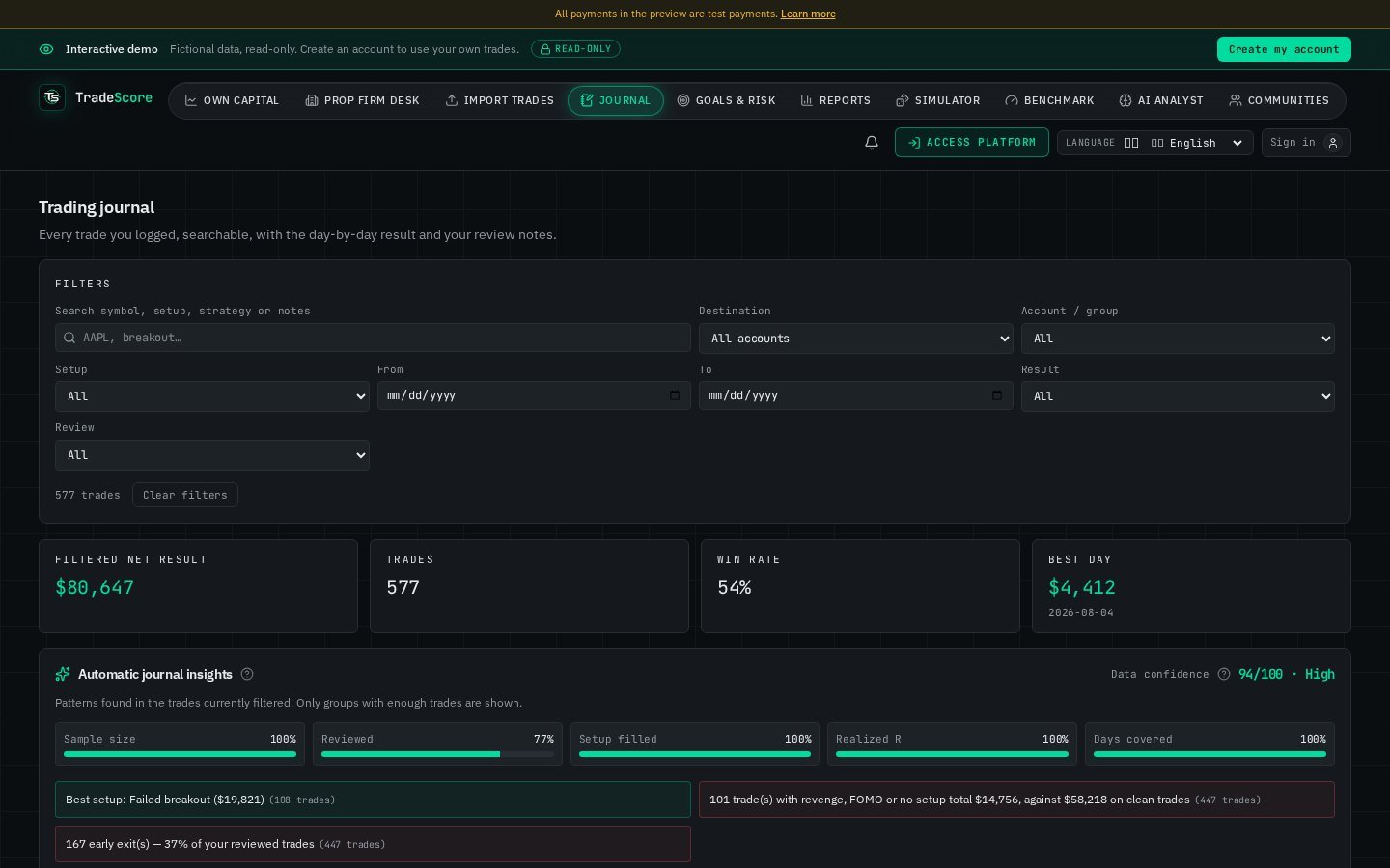 Trading journal